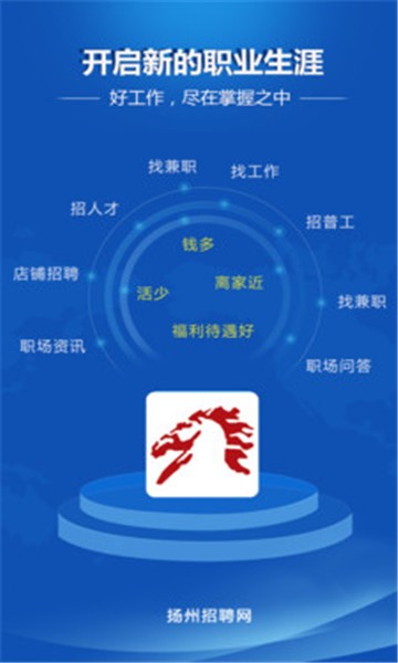 扬州招聘网-图2