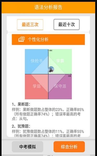 初中语法-图3