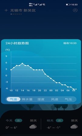 全球天气预报中文版-图1