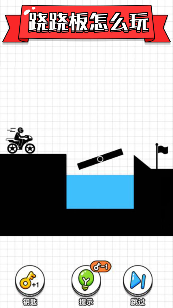 画线摩托车-图2